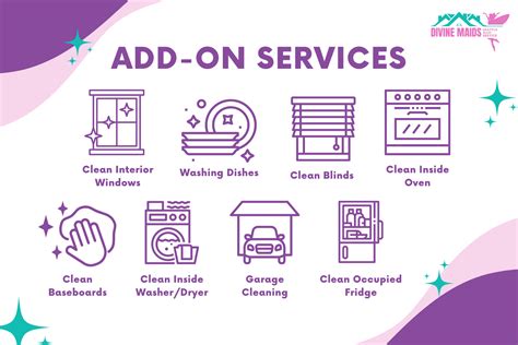 add-ons and additional services, Yith woocommerce yithemes ultimate offer tool. Yith woocommerce product add-ons & extra options