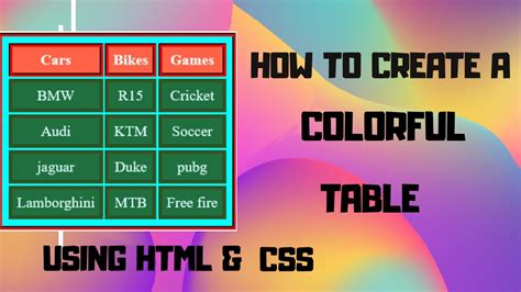 adding color to table in html, A complete guide to html colour and html hex codes