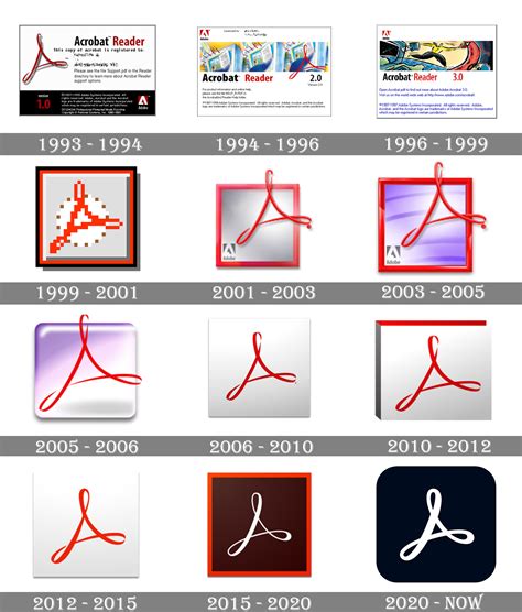adobe acrobat standard version history, Acrobat subscription. Adobe acrobat standard dc 65289591 b&h photo video