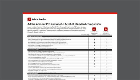 adobe acrobat vs acrobat pro, Adobe reader vs adobe acrobat reader : which software is better?. Adobe acrobat reader pixieset gimp pdf paintshop shootproof ipvanish vyprvpn premiere avast prelude moovly affinity fixthephoto quel editing