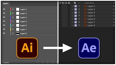 adobe after effects import illustrator layers, How to prepare and import illustrator files to adobe after effects