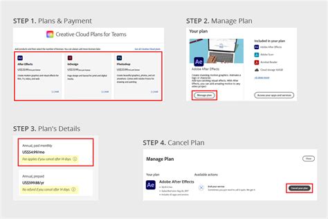 adobe after effects no subscription, Adobe after effects software reviews, demo & pricing