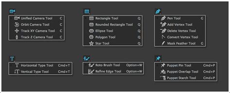 adobe after effects tools, Adobe after effects cc crack (17.0.6) with serial number 100 % working. Cc adobe effects after software october serial crack working number