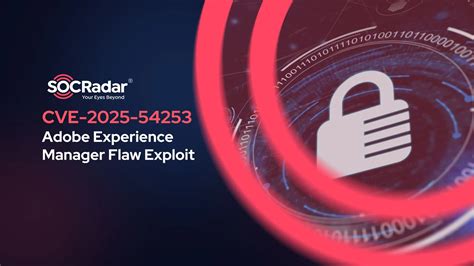 adobe experience manager vulnerability, Adobe experience manager software