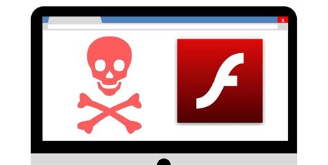 adobe flash player malware, Flash adobe player history malware multimedia mac security. The history of adobe flash player: from multimedia to malware