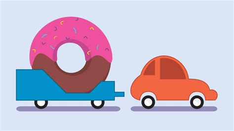 adobe illustrator online practice Adobe illustrator cc online – idesign.ac.th