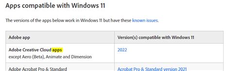 adobe issues with windows 11, Solved: windows 11 adobe muse technical issues