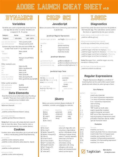 adobe launch cheat sheet, Nepasterx.blogg.se