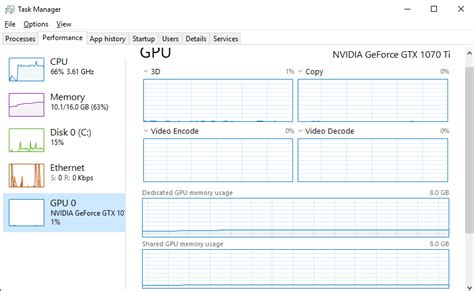 adobe media encoder task manager usage, Learn about & get started using adobe media encoder. Encoder workspaces between