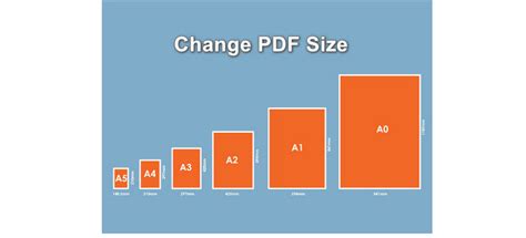 adobe pdf size chart, How to change the size of a pdf page using acrobat preflight tool on mac. Acrobat preflight