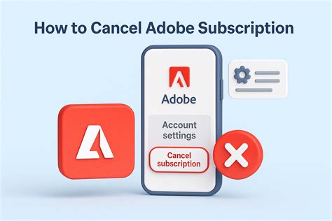 adobe subscription how to cancel, Cancel adobe without paying the cancellation fee