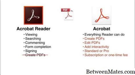 adobe vs adobe reader, Adobe reader vs. adobe acrobat pro: unterschied und vergleich