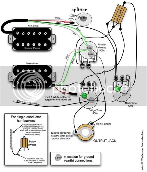 advanced wiring diagrams humbucker 