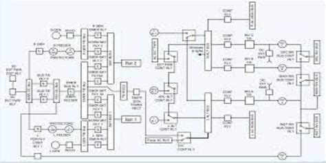 advanced wiring schematics 