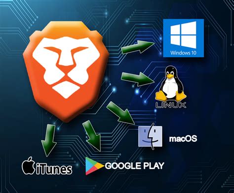 advantages of brave browser, Advantages brave using. Brave browser review 2018: advantages of using a decentralized browser