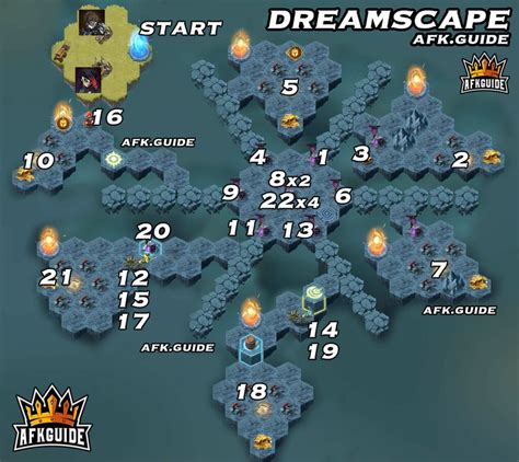 Afk Dreamscape Walkthrough