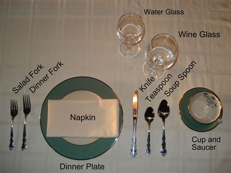 afternoon tea table setting diagram 