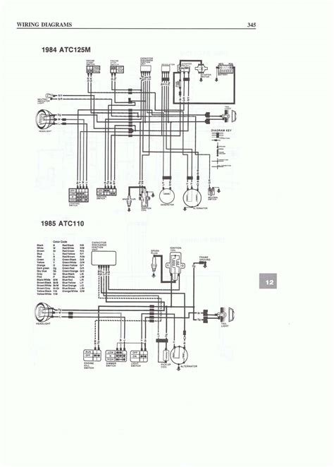 agiano 49cc wiring diagram 