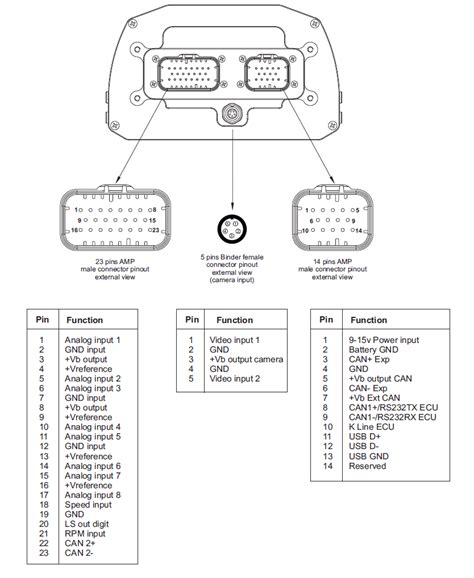 aim 600 wiring diagram 