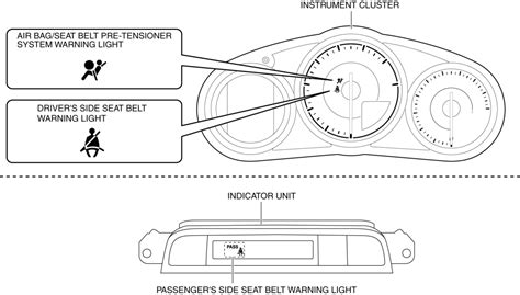 air bag schematic symbol 