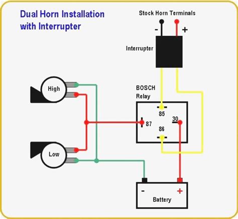 air horn wiring diagram with relay 