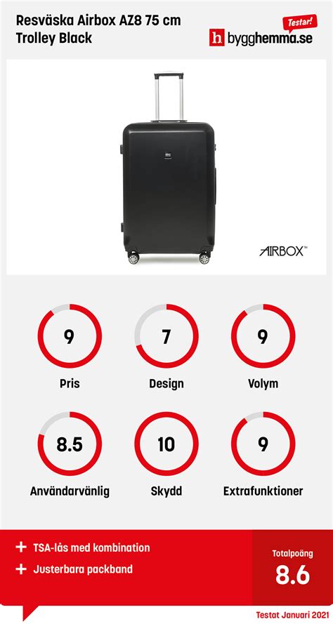 airbox resväska test