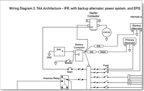 aircraft alternator wiring diagram 