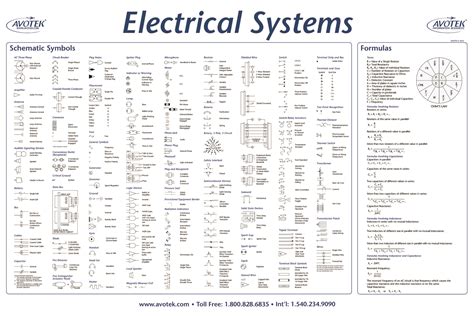 aircraft wiring diagram symbols for dummies 