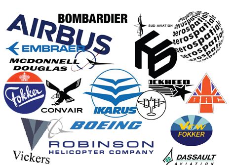 airplane manufacturer