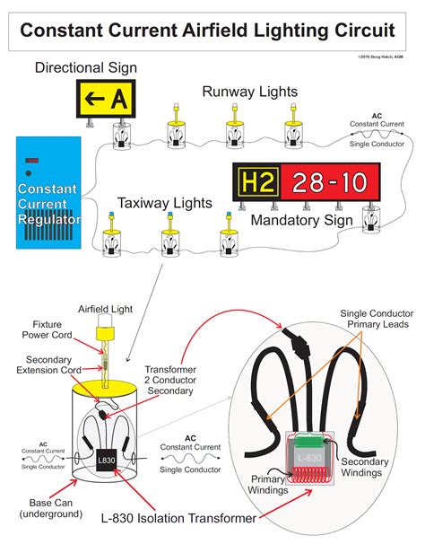 airport lighting wiring diagram 