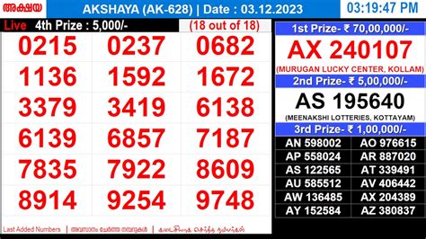 ak 628 lottery result