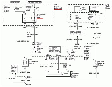 alarm wiring diagram for 2003 chevy trailblazer 