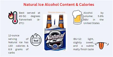 alcohol content natural ice