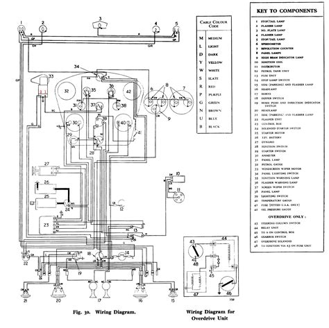 alfa romeo 156 airbag wiring diagram 