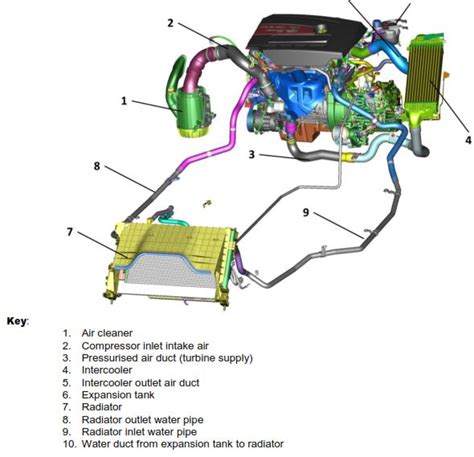 alfa romeo 4c engine diagram 