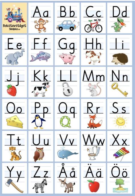 alfabetet stora och små bokstäver