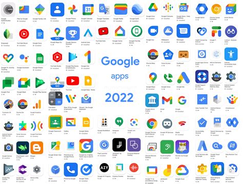 all the different google apps, Google apps collection of all google application free vector download