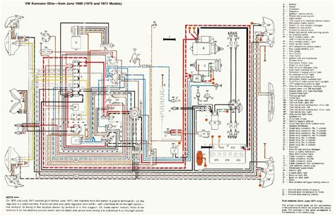 allegro bus wiring diagram 