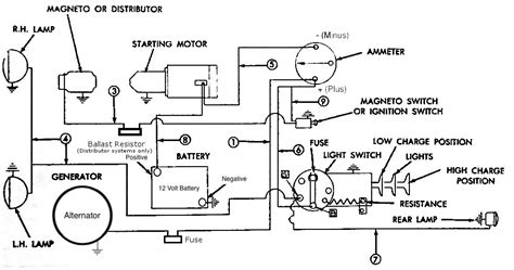 allis chalmers d14 wiring diagram 