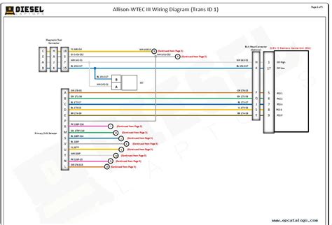 allison 2000 transmission wiring diagram 