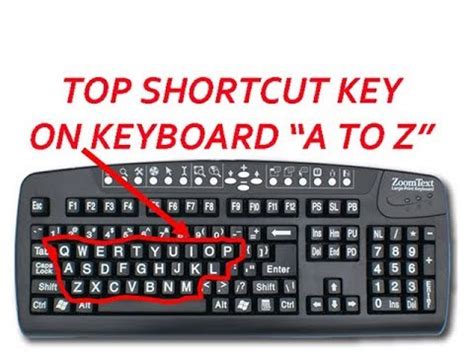 alphabet keyboard shortcuts, Keyboard alphabet key shortcuts. Keyboard shortcuts key of all alphabet a to z