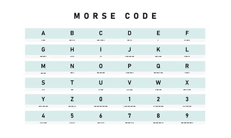 alphabet letters number code, Coding writing. Number code