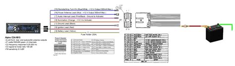 alpine cda 105 wiring diagram 