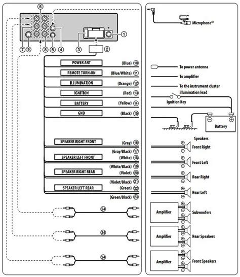 alpine cda 9825 wiring diagram 