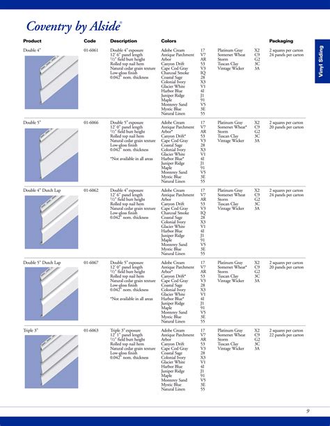 Alside Product Catalog