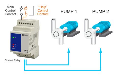 alternating relay wiring diagram pumps 