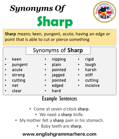 alternative words for sharp, Synonym englishgrammarhere. Another word for sharp, what is another, synonym word for sharp