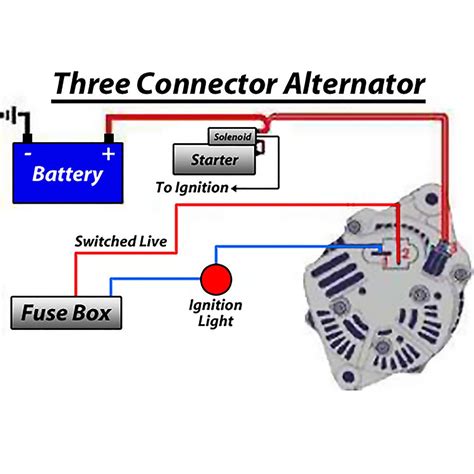 alternator wiring diagram free 