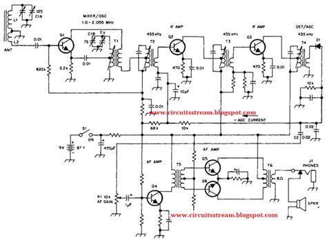 am radio circuit diagram pdf 