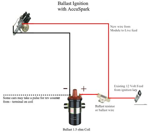 ambassador car ignition coil wiring diagram 